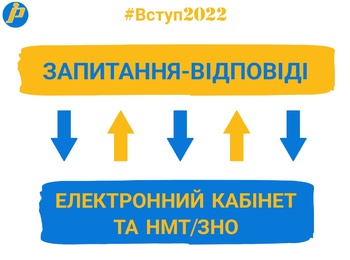 Актуальні відповіді на запитання щодо вступної кампанії