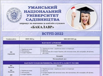 ВСТУП - 2022: "БАКАЛАВР"